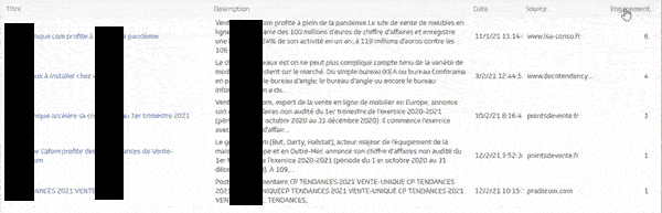 Les mentiosn de la marque sur sur les blogs et sites d'actus