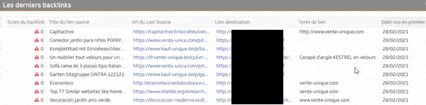 Quels sont mes derniers backlinks ?