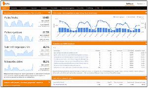 tableau de bord analytics